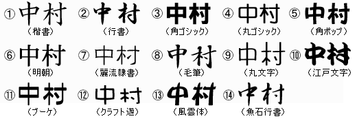 Japanese style of type